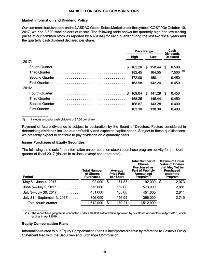 costco annual report cost of sales statement bad debts profit and loss account