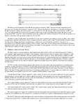 Page Thumbnail